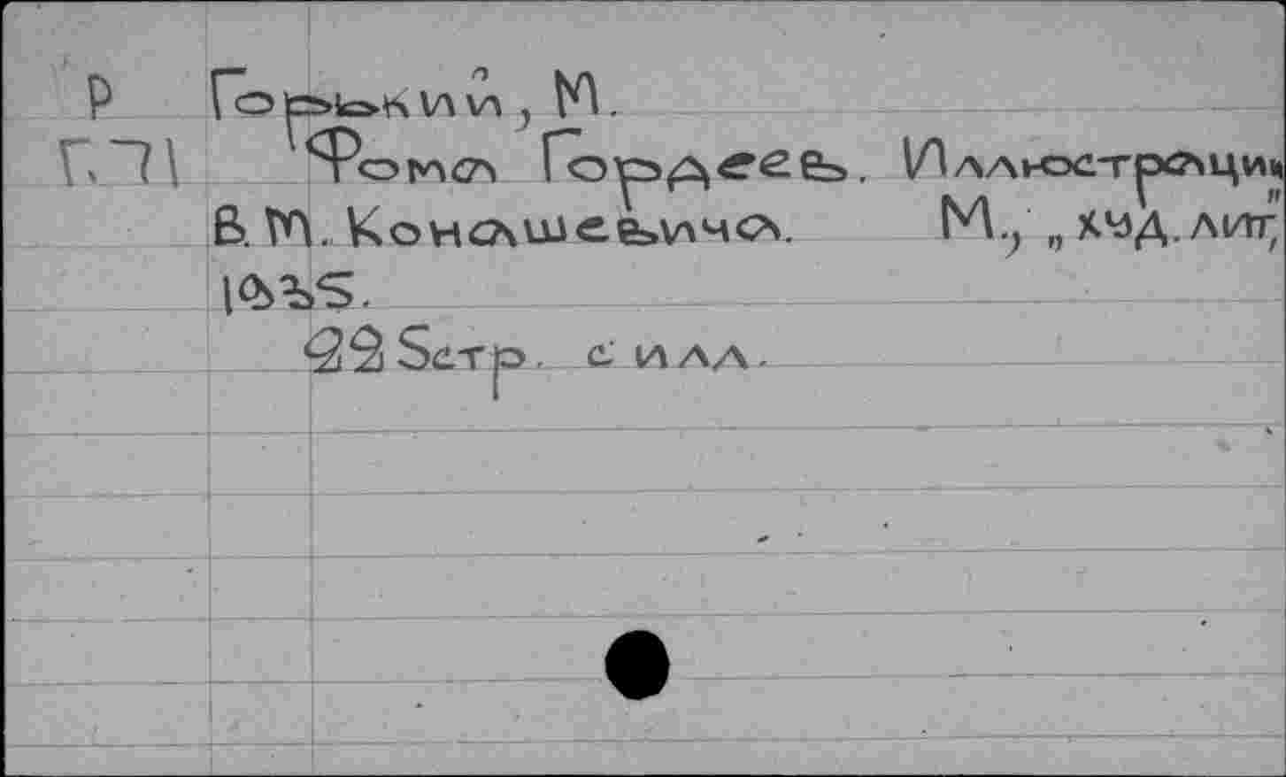 ﻿Р Го A VA VA J H .
Фокуса Гордое1Л A АЮС-Г|ХЛЦИ J B. VA. KoH<ÄUAee»VA4CA. М./„ х^д.лит, 1<ЪЪ5.
__]__<2^ SdT p. et и ла.._______•  ----—